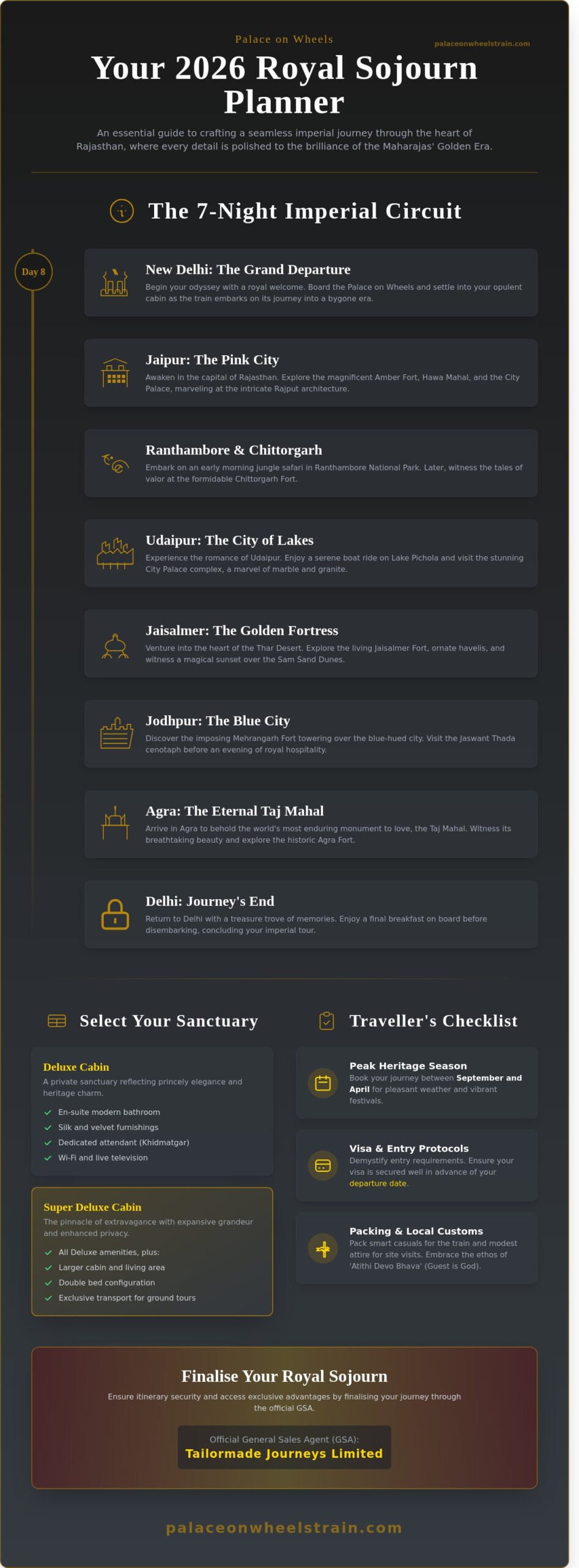 India Travel Planner 2026: The Ultimate Checklist for a Royal Sojourn